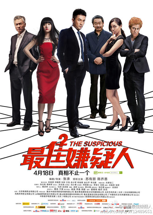 购买假的建设工程规划许可证